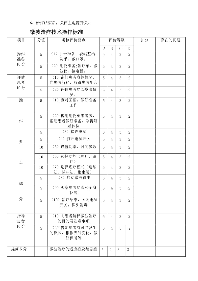 微波治疗仪的操作流程_第2页