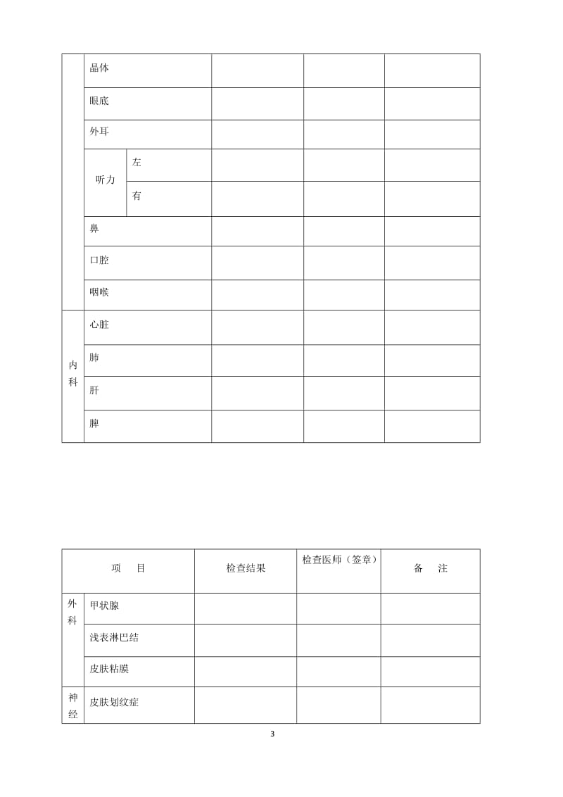 重庆莱森植发职工健康体检表_第3页