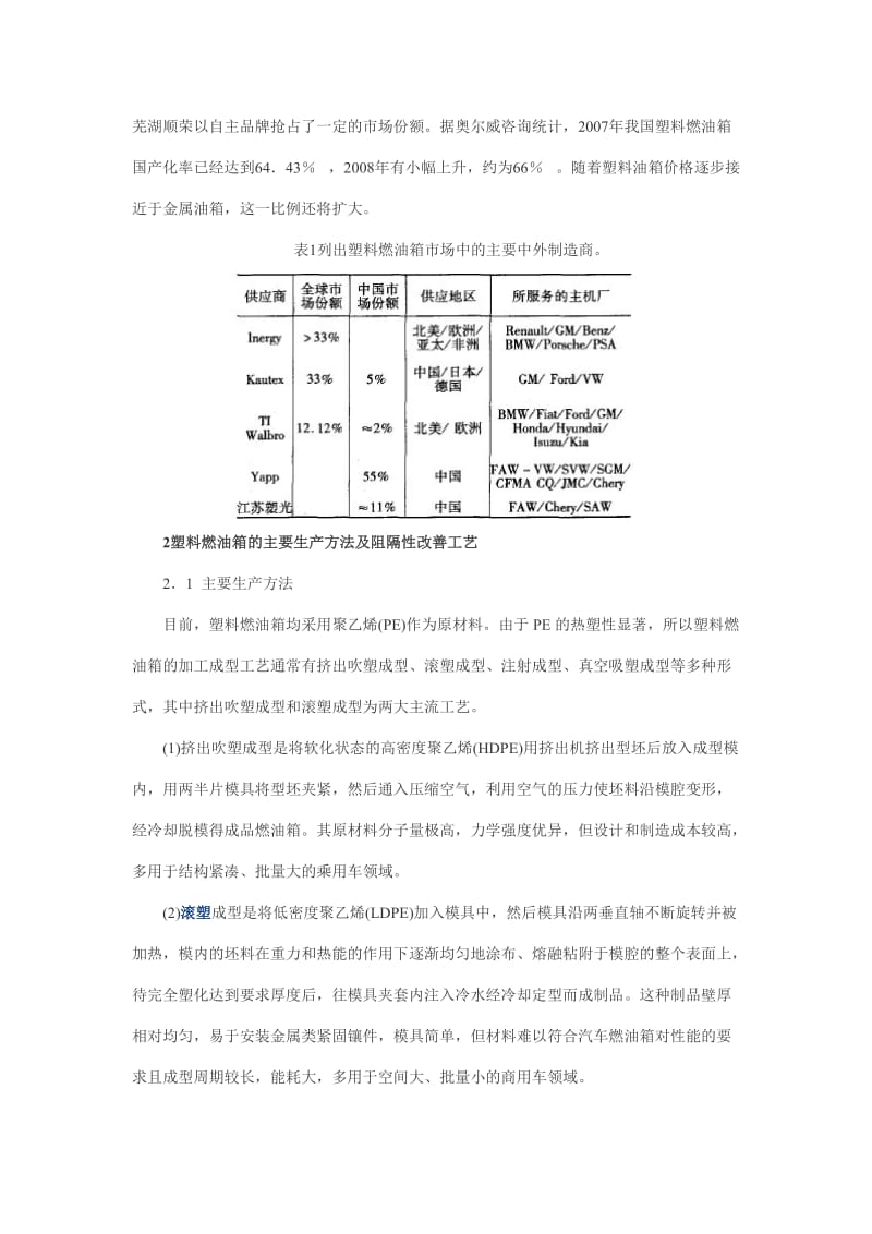 塑料燃油箱在汽车上的应用及发展_第2页