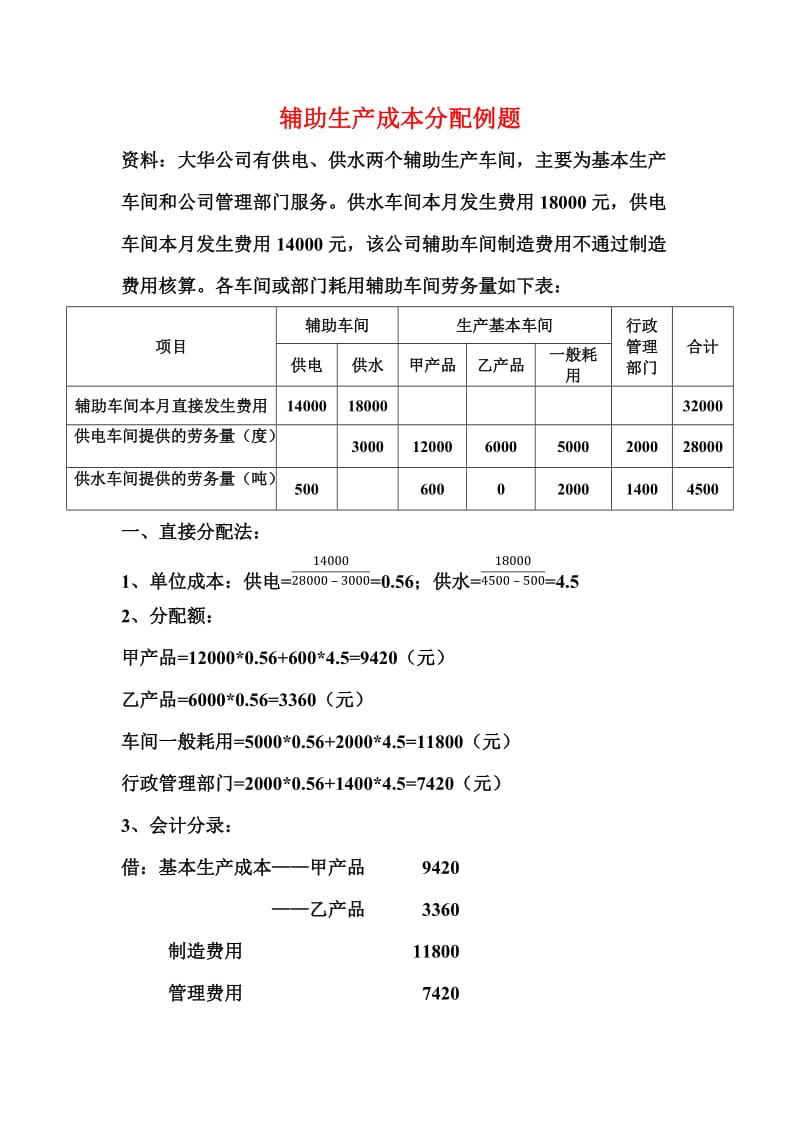 第3章辅助生产成本分配例题_第1页