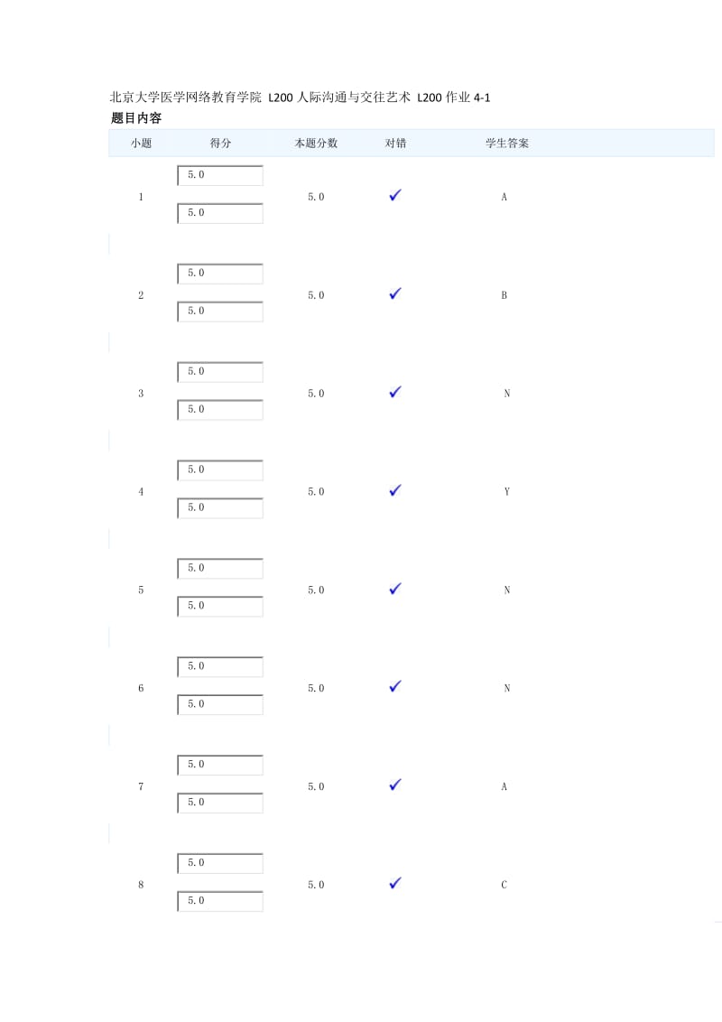 北京大学医学网络教育学院 L200人际沟通与交往艺术 L200作业4-1_第1页