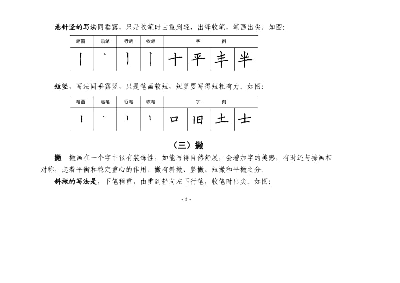 汉字基本笔画书写规则_第3页