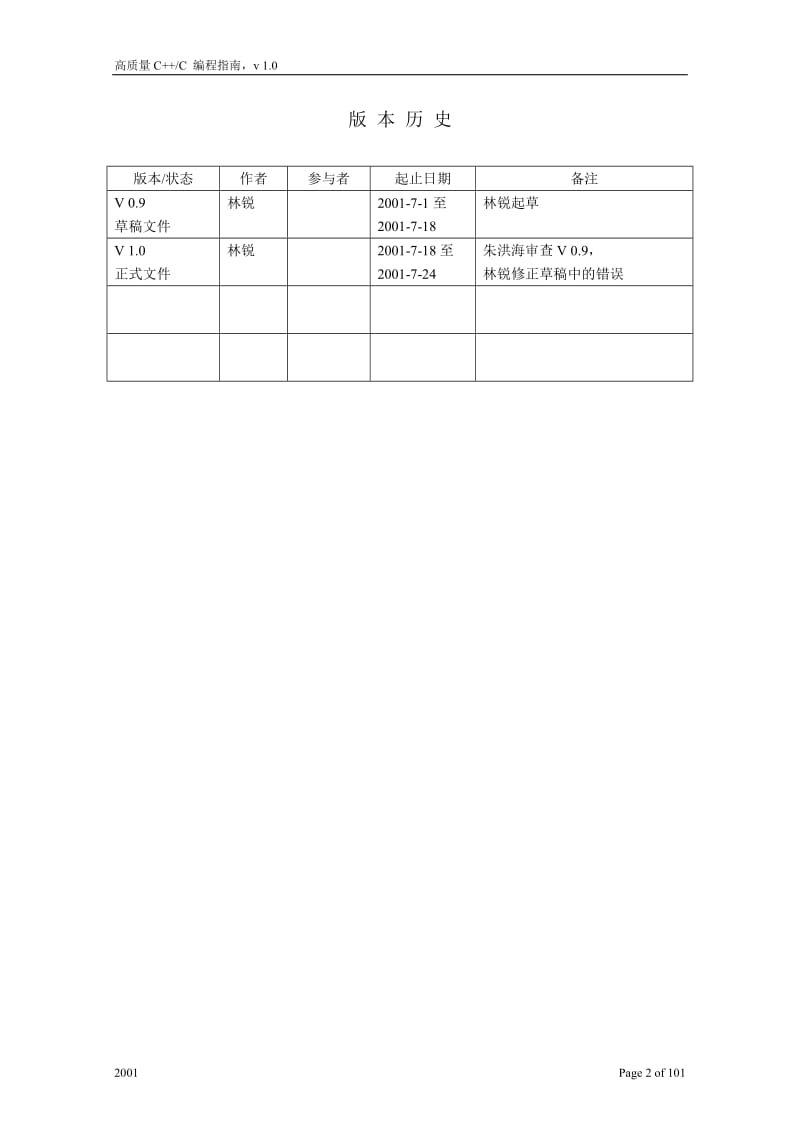 高质量C语言编程指南_第2页