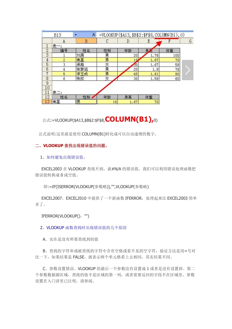 在EXCEL中VLOOKUP函数的使用方法大全_第3页