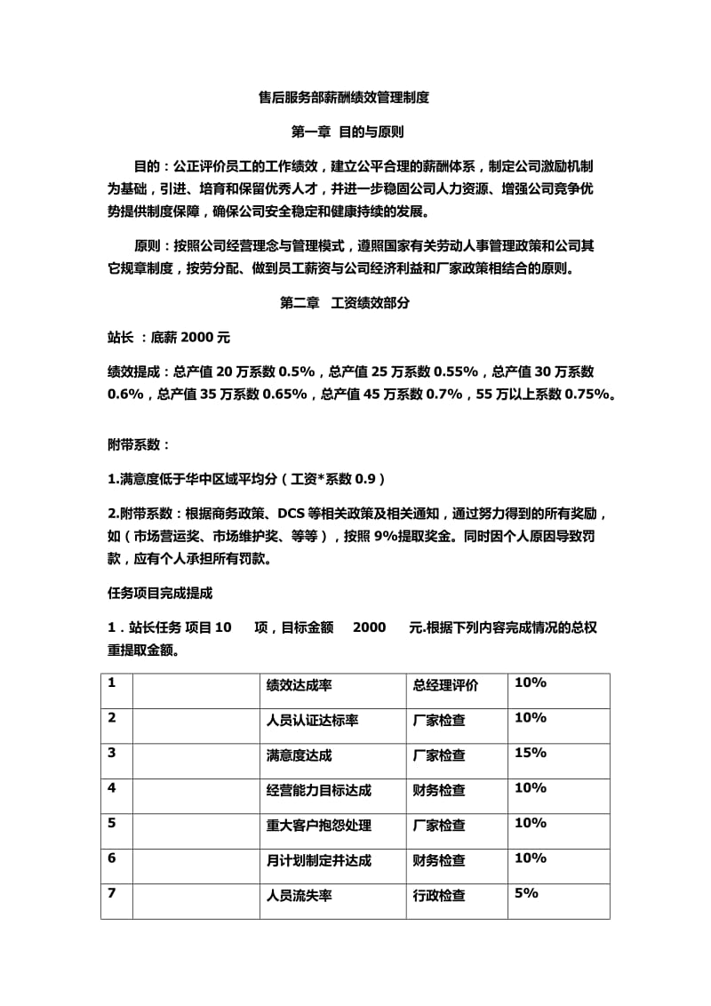 汽车4S店售后薪酬标准_第1页