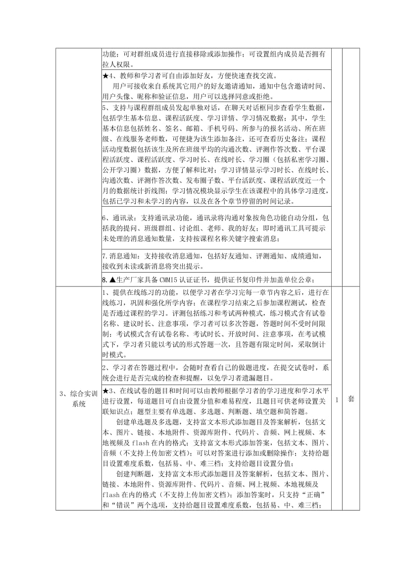 跨境电商实训软件技术参数_第2页