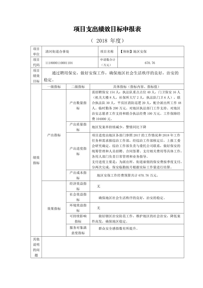 项目支出绩效目标申报表_第1页