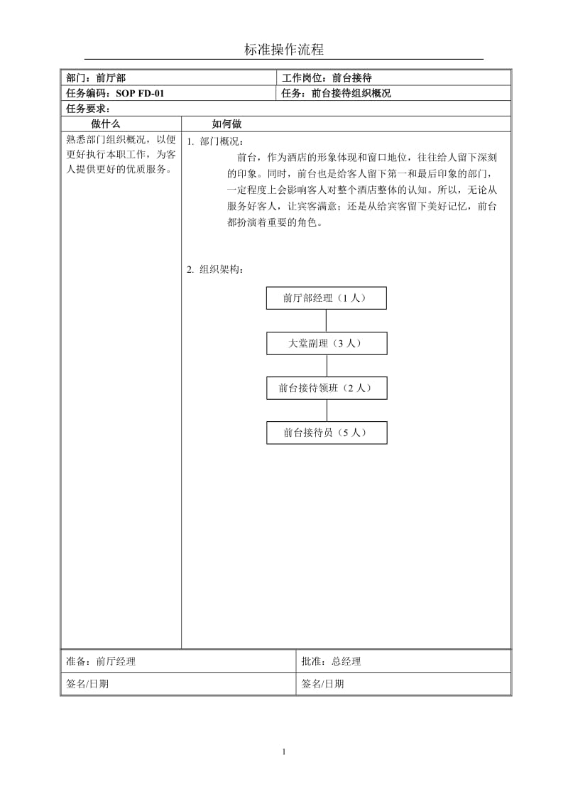 星级酒店标准操作流程SOP-前厅部(前台接待)_第1页