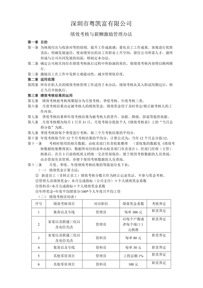 公司绩效考核与薪酬激励管理办法_第2页