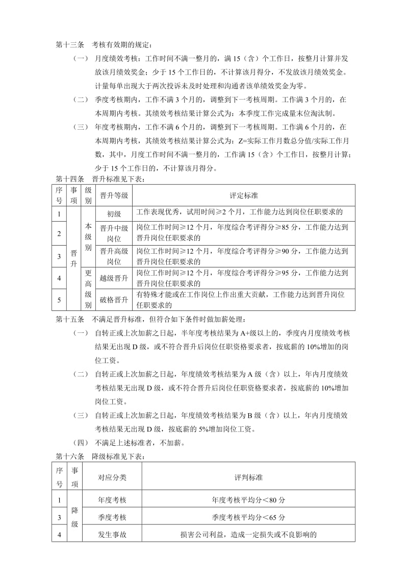 公司绩效考核与薪酬激励管理办法_第3页