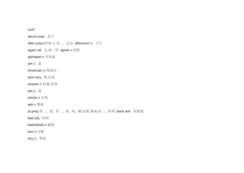 剑桥国际英语教程1词汇手册_第1页