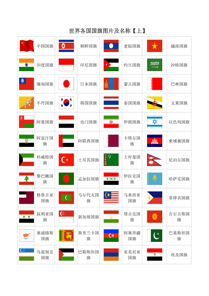 世界各国国旗图片及名称_第1页