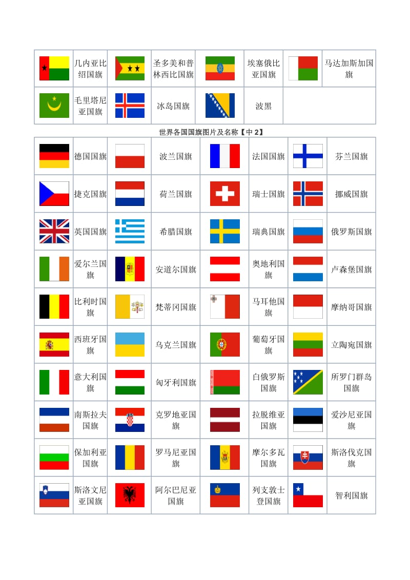 世界各国国旗图片及名称_第3页