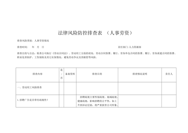 法律风险防控排查表_第1页