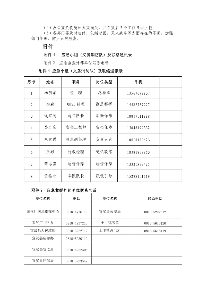 消防应急预案范本_第3页