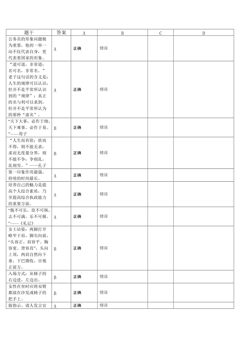 天津-继续教育-公务礼仪-试题库_第1页