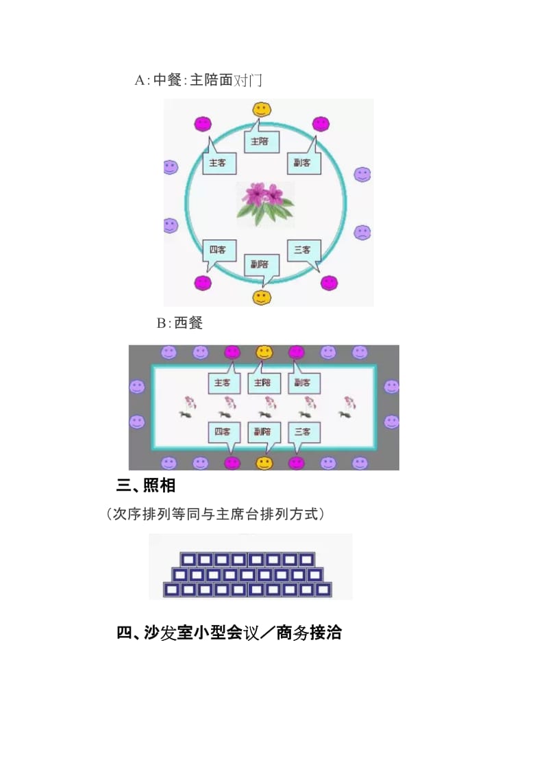 领导座次排序对照图_第3页