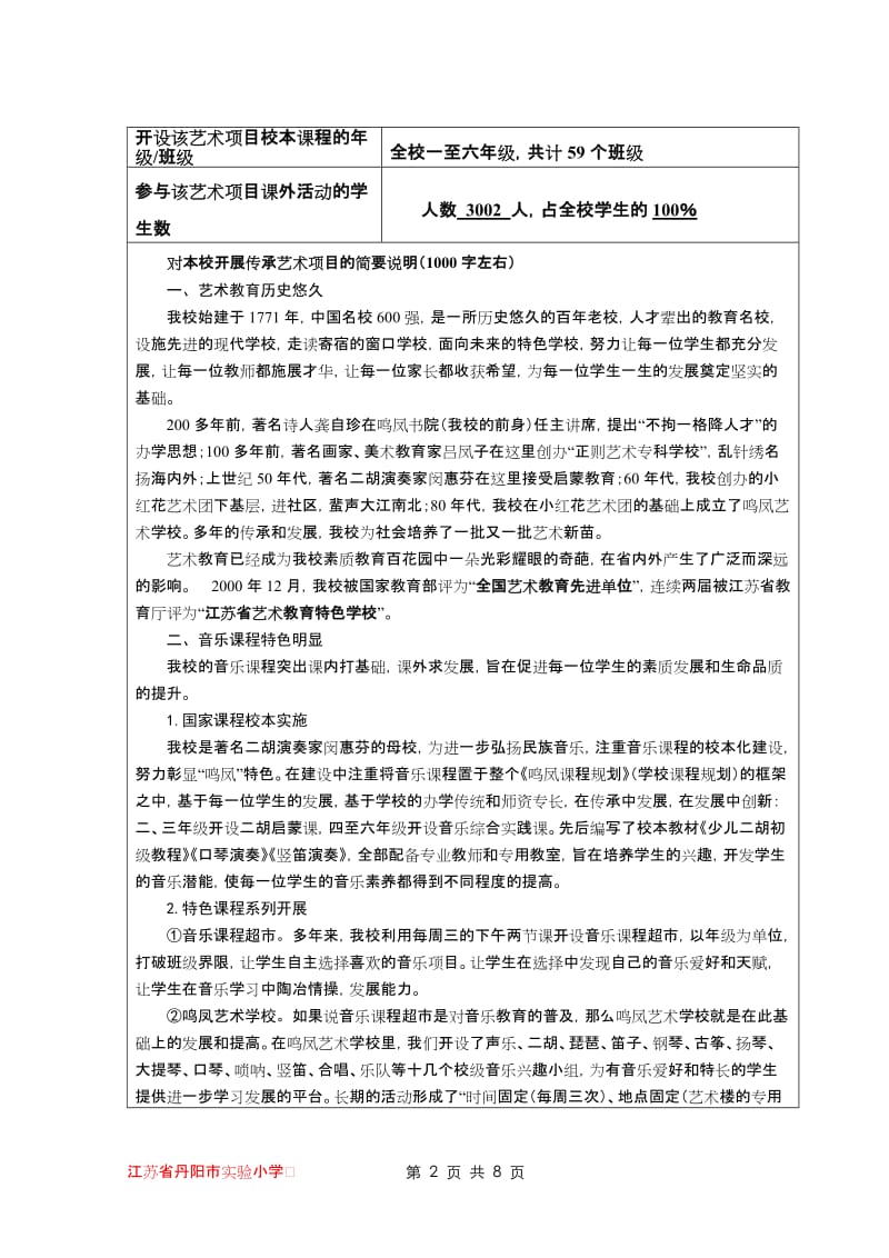 中华优秀文化艺术传承学校申报表_第2页