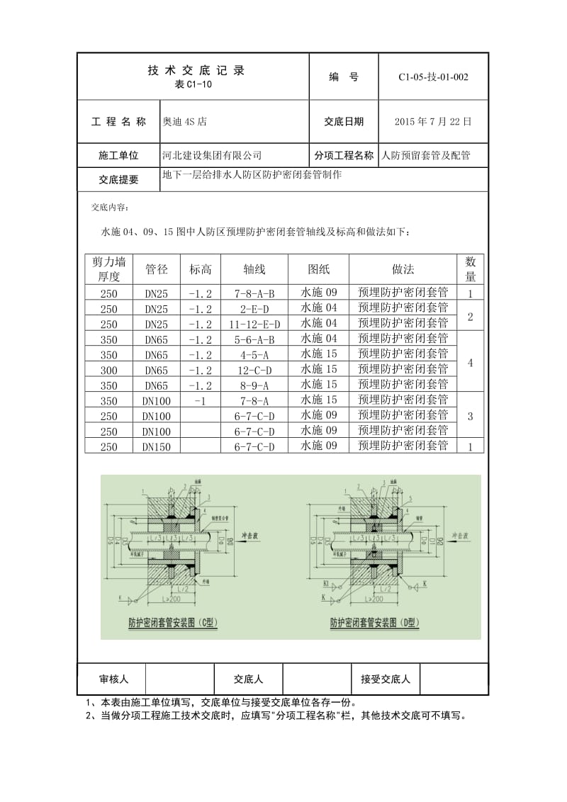 人防防护密闭套管技术交底(水)_第2页