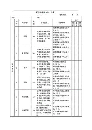 績效考核表(廚師)