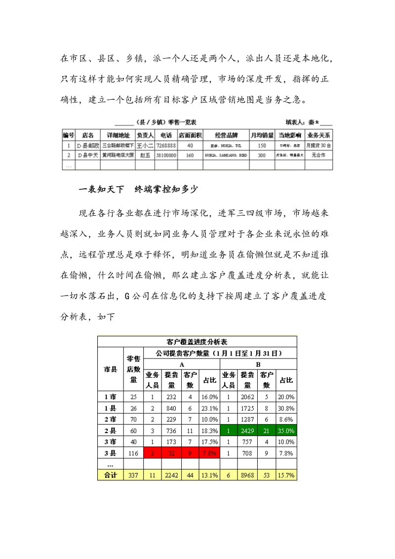 营销图表打天下(1)_第2页