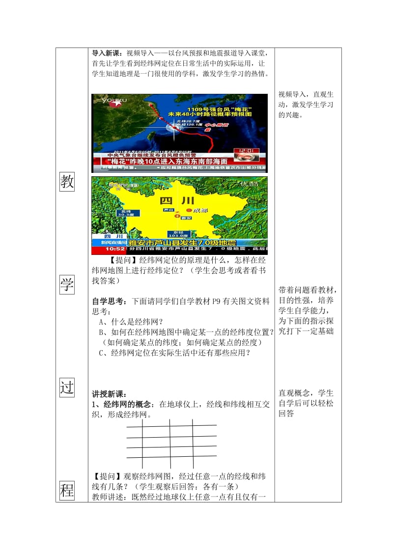 电子教案 利用经纬网定位_第2页