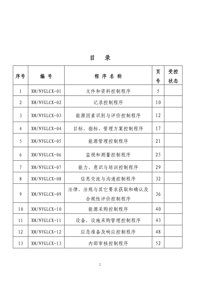 能源管理体系程序文件(全套资料)沥血贡献_第3页