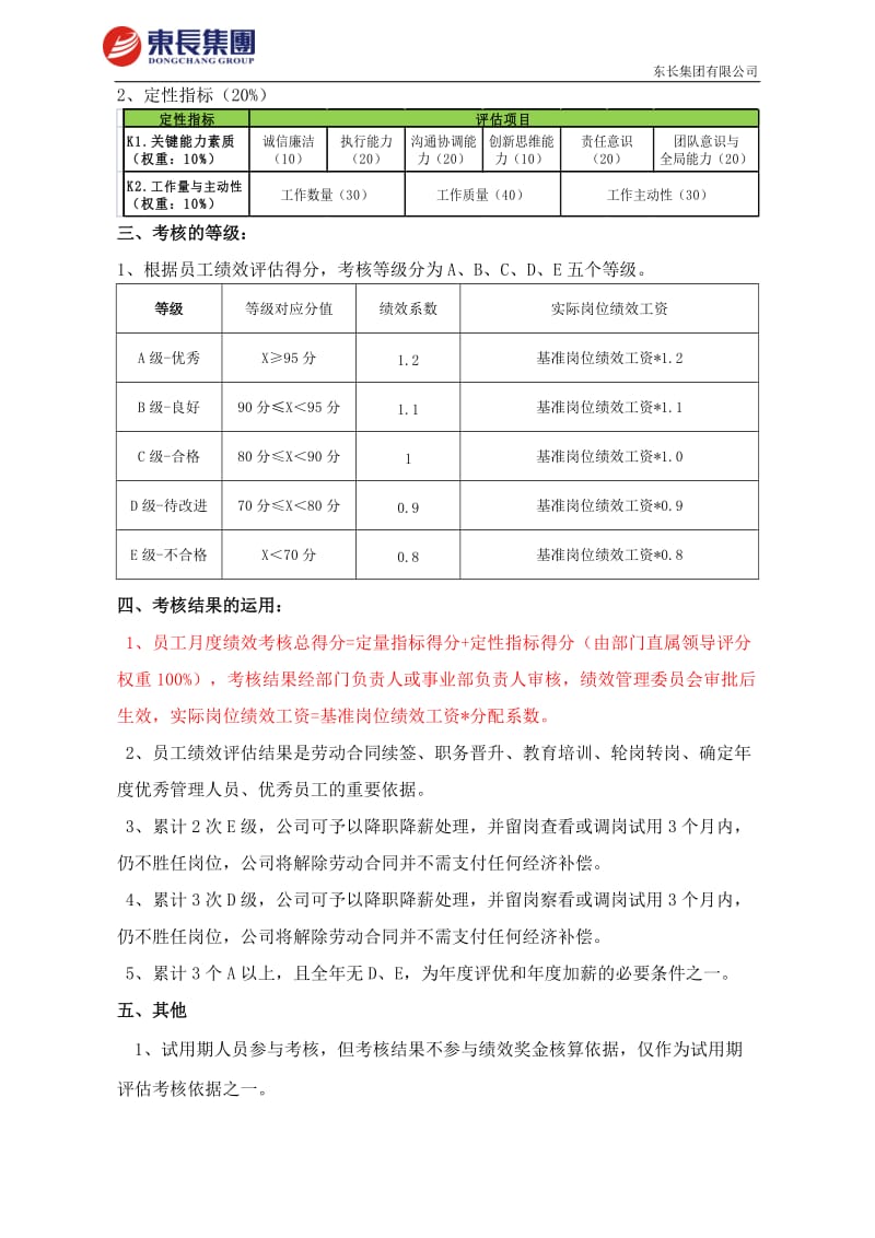 绩效考核确认书-样版_第2页