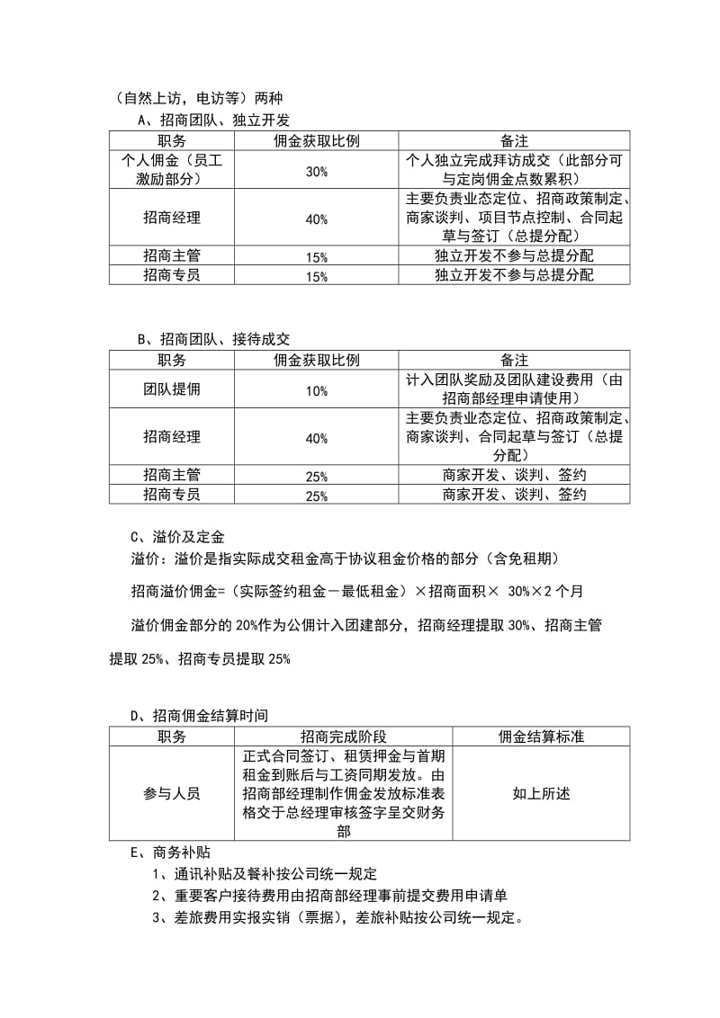 招商人员薪酬及佣金提成激励方案_第2页