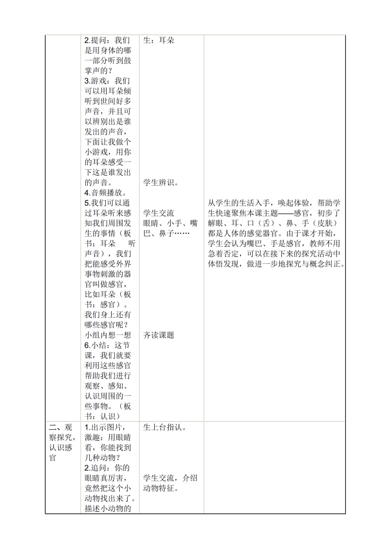 小学科学《认识感官》教学设计模板_第2页