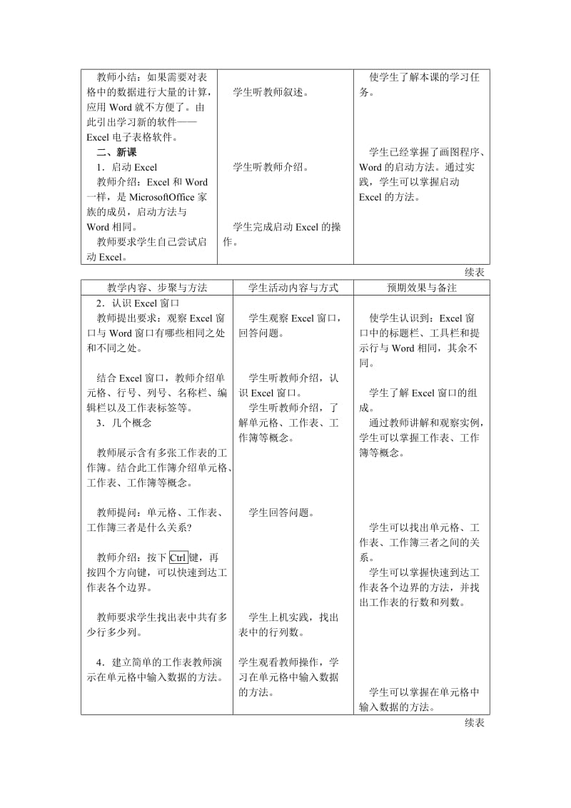 初中信息技术excel教案_第2页