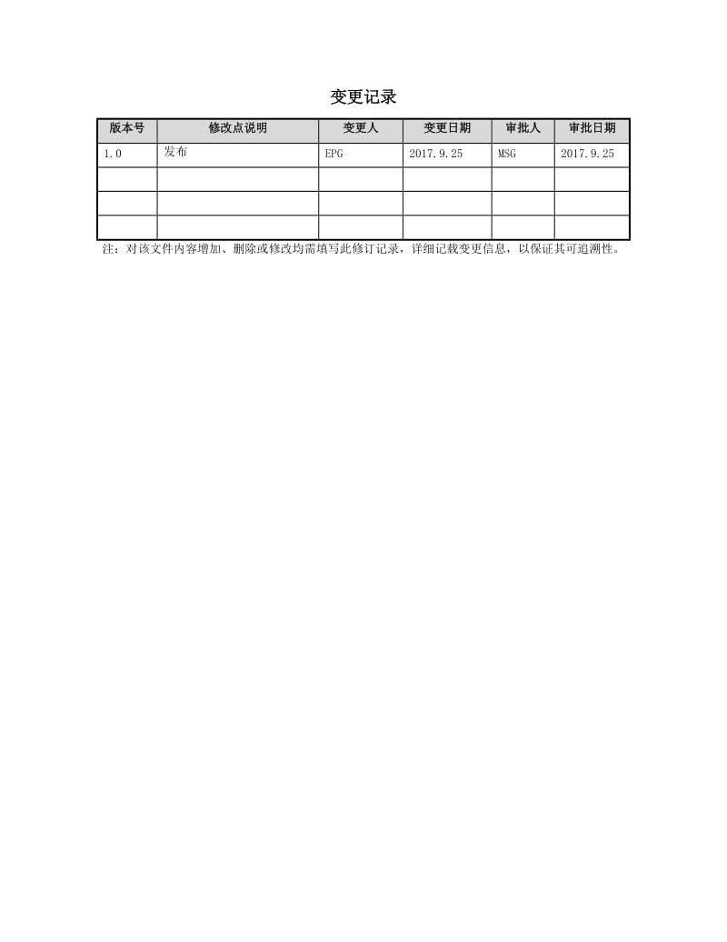 项目配置管理过程规范_第2页