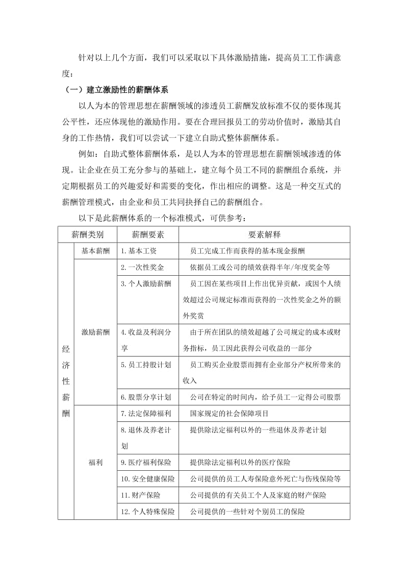 如何完善公司激励机制_第2页