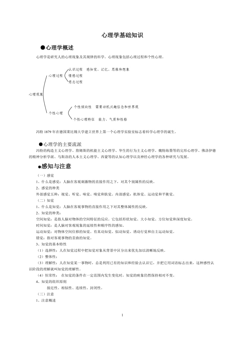 心理学基础知识_第1页