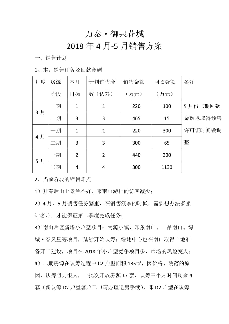 月度销售策划方案_第1页