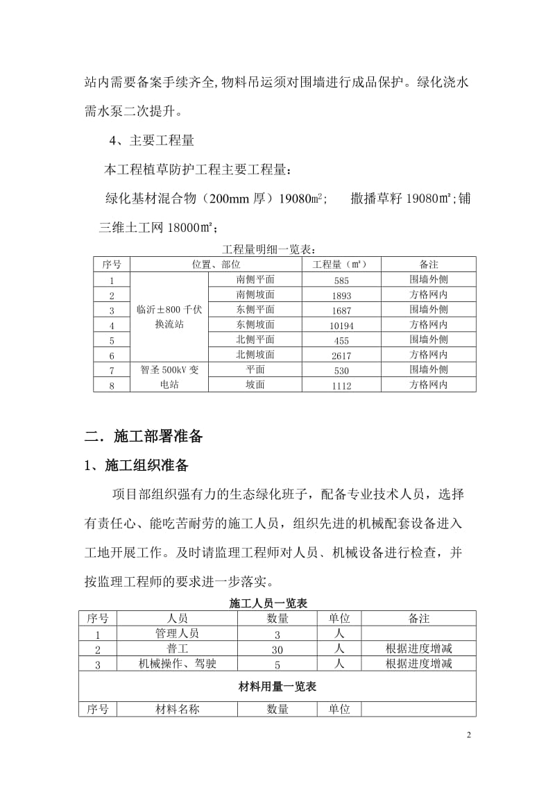 植草护坡方案_第2页