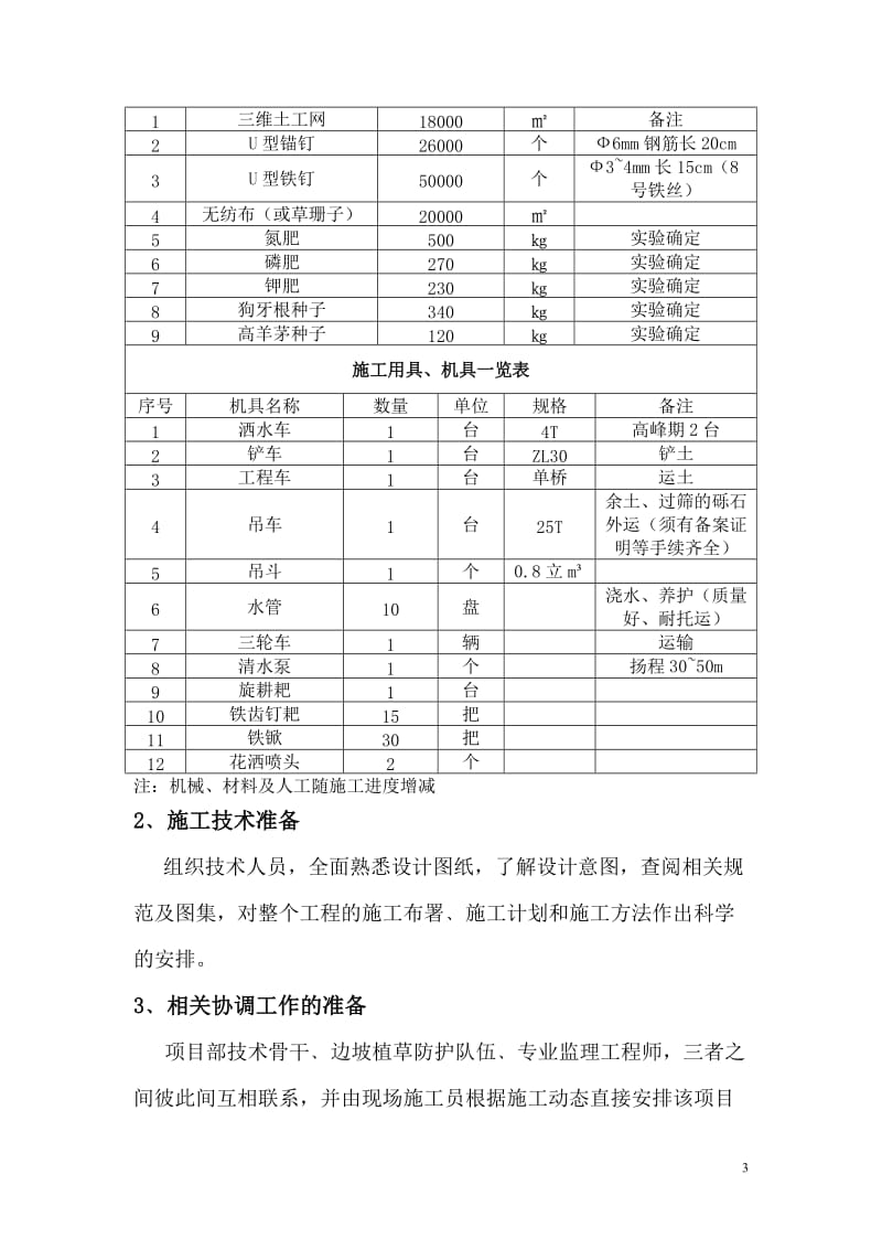 植草护坡方案_第3页