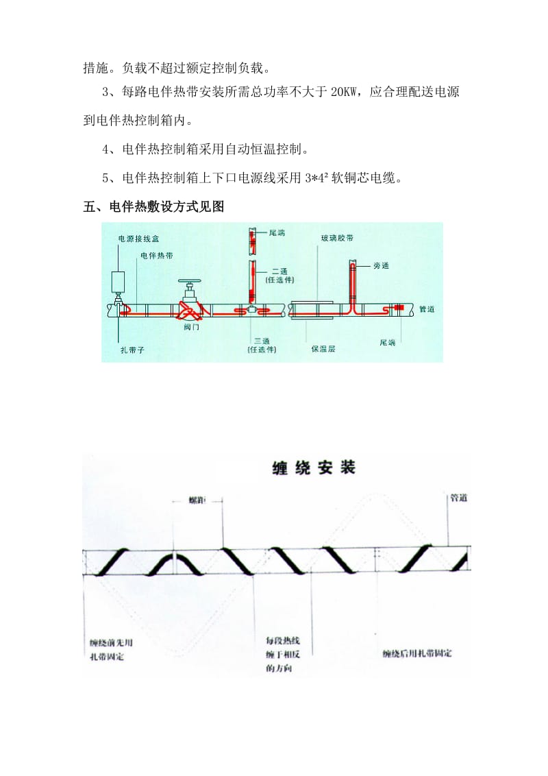 冬季临时消防水保温方案_第3页