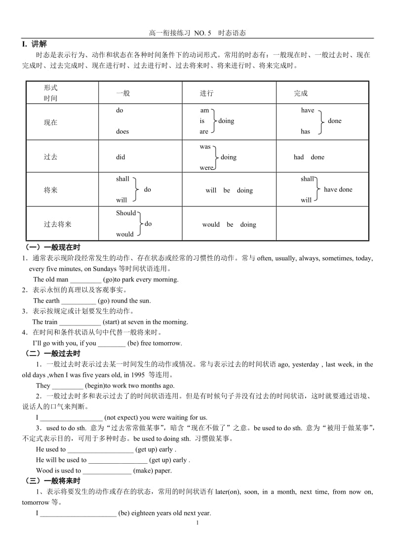 高一英语时态语态_第1页