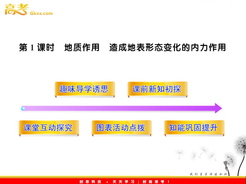 高中地理课件：2.3.1 地质作用 造成地表形态变化的内力作用（中图必修一）_第2页