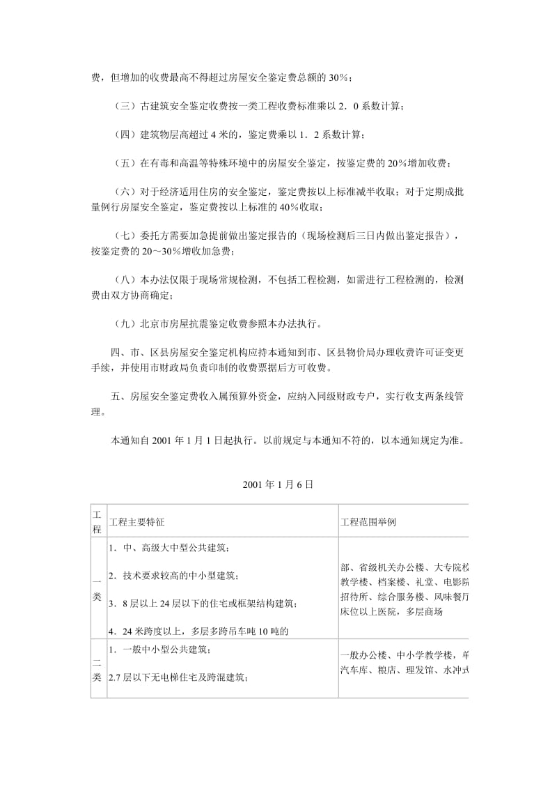 北京市物价局房屋安全鉴定的收费标准_第2页