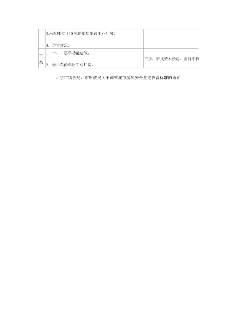 北京市物价局房屋安全鉴定的收费标准_第3页