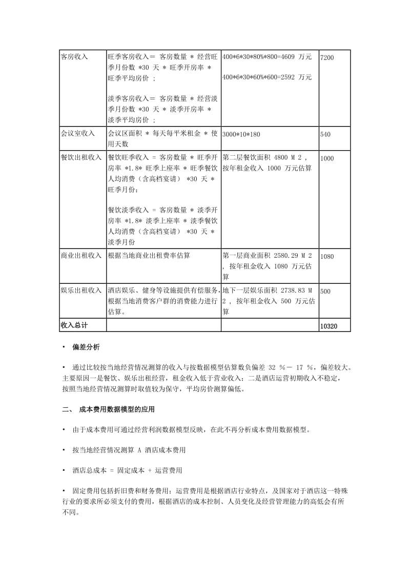 酒店经营收入测算_第2页