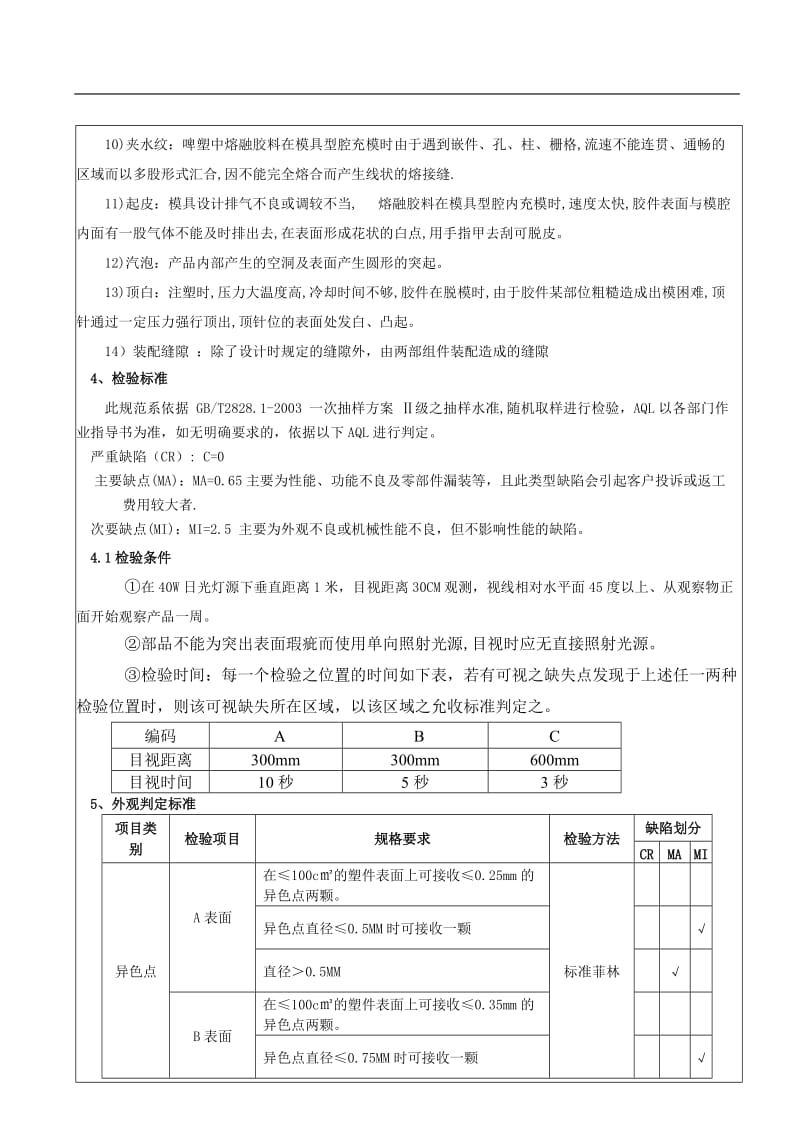 注塑件外观检验质量标准及规范_第2页