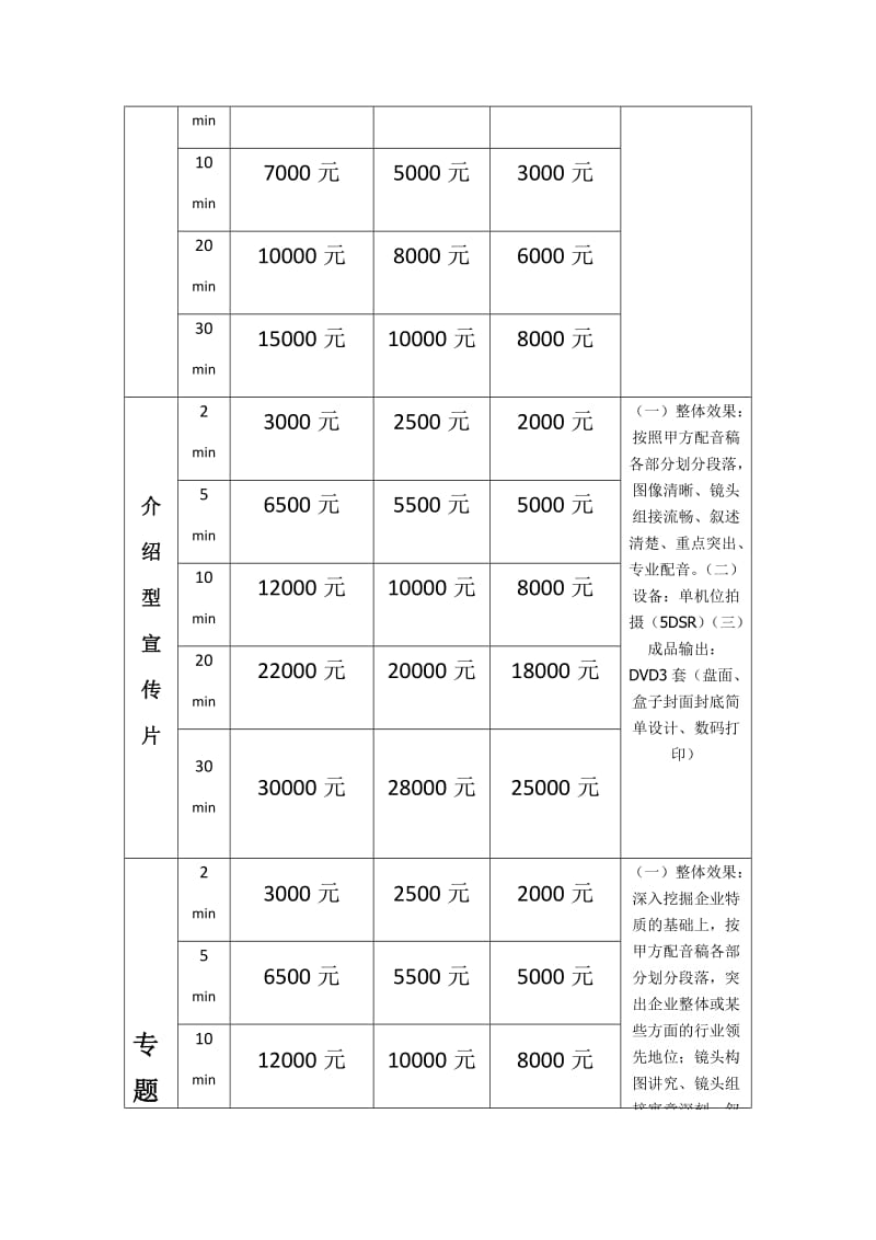 视频类报价终稿_第3页