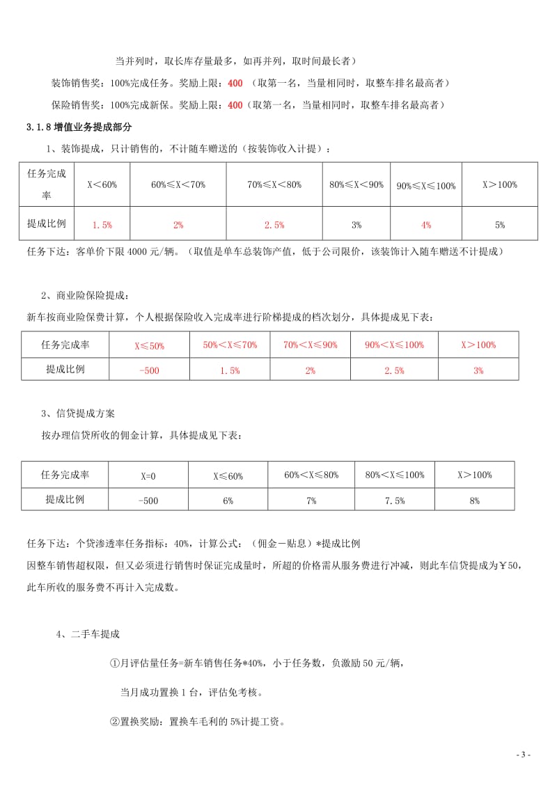 汽车4S店 薪酬方案(上海大众)_第3页