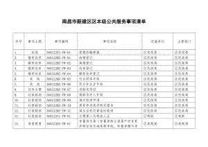 南昌新建区区本级公共服务事项清单