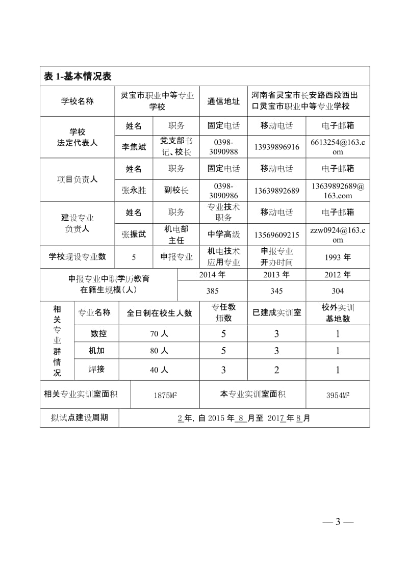 品牌专业建设任务书_第3页