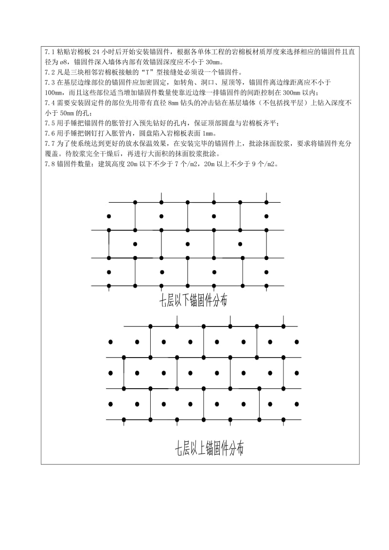 外墙外岩棉板保温技术交底_第3页