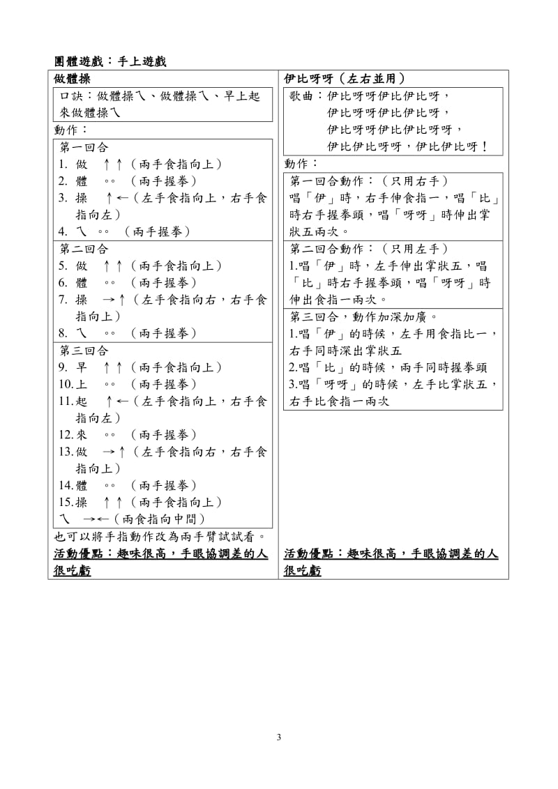 小型团体心理团辅游戏_第3页